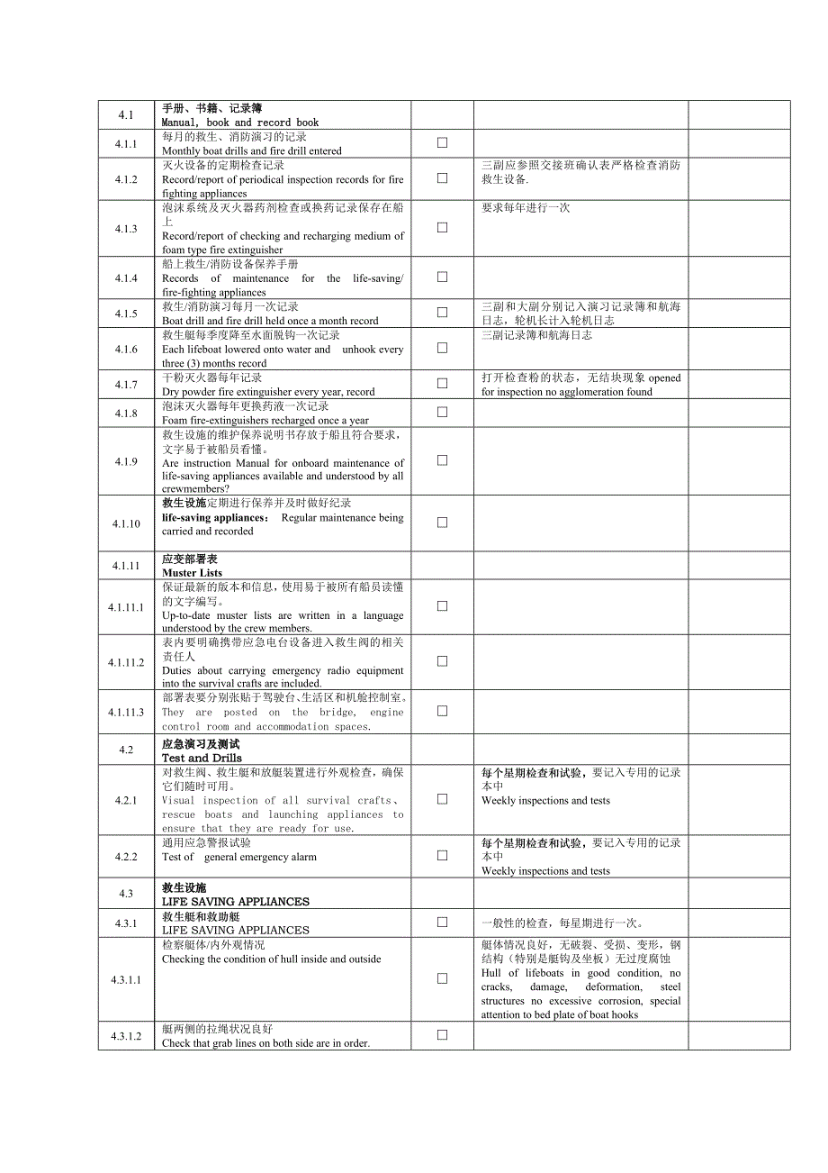 三副检查表4页_第1页