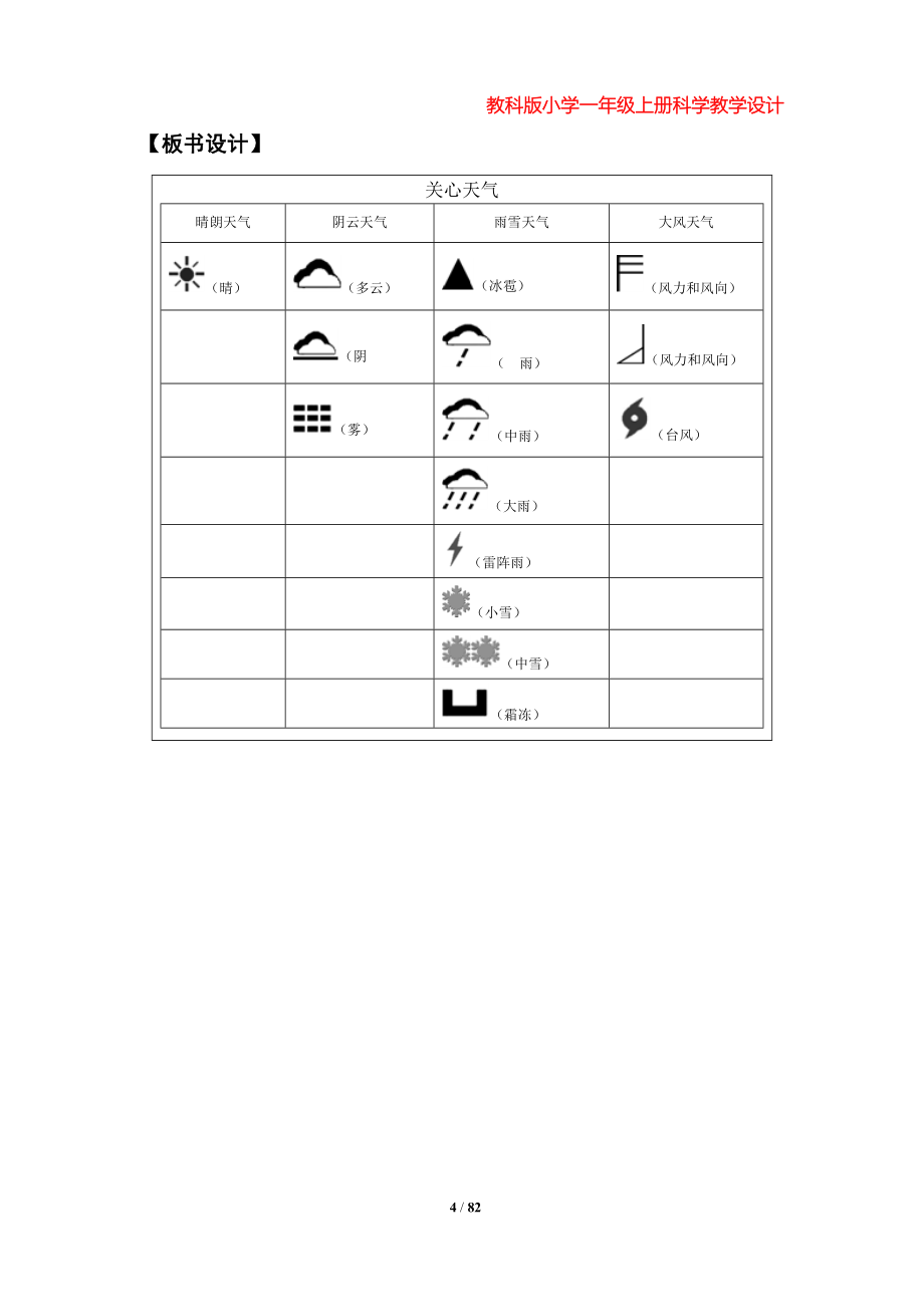 教科版小学四年级上册科学教案（全册）_第4页