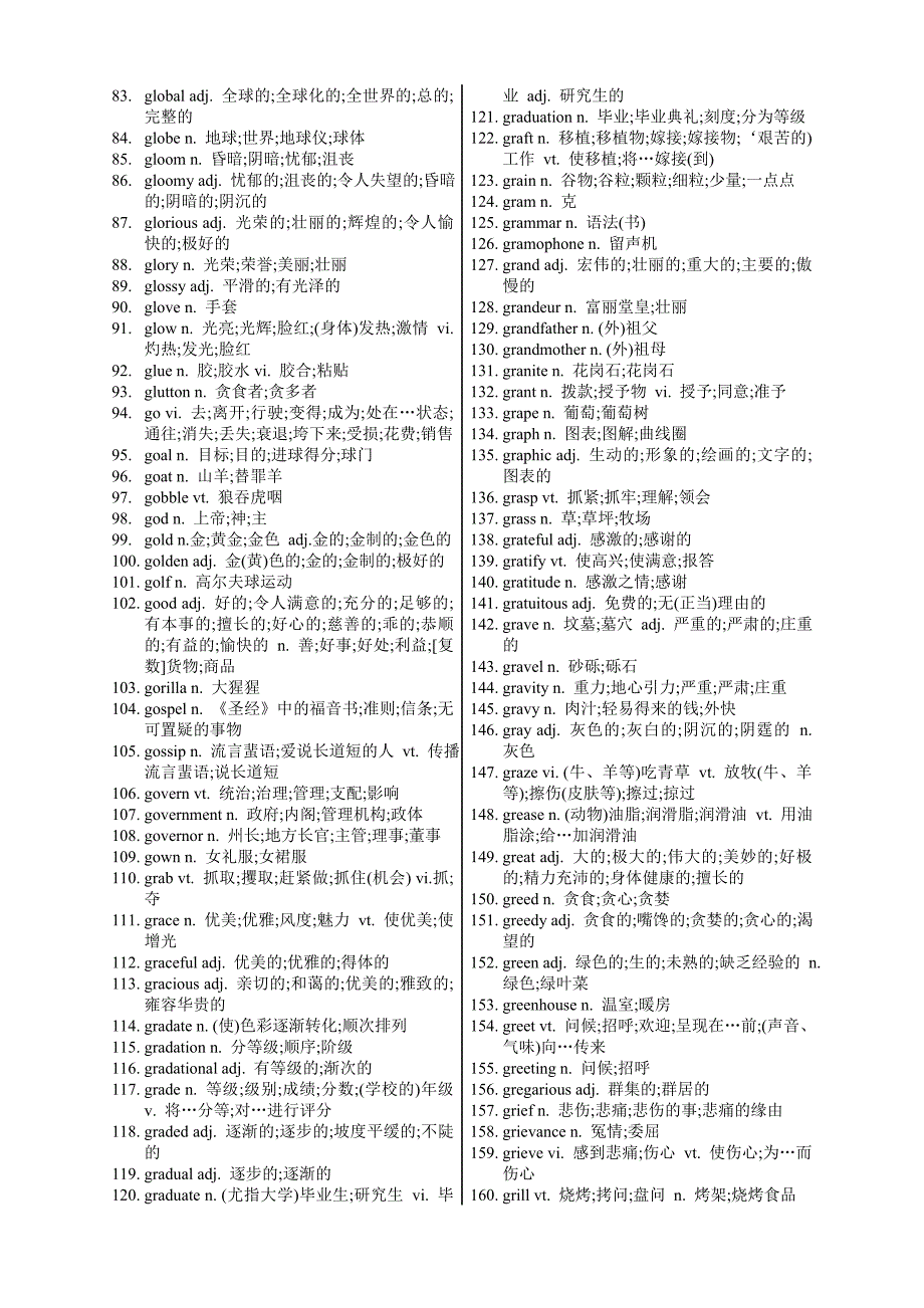 Catti Vocabulary G.doc_第2页