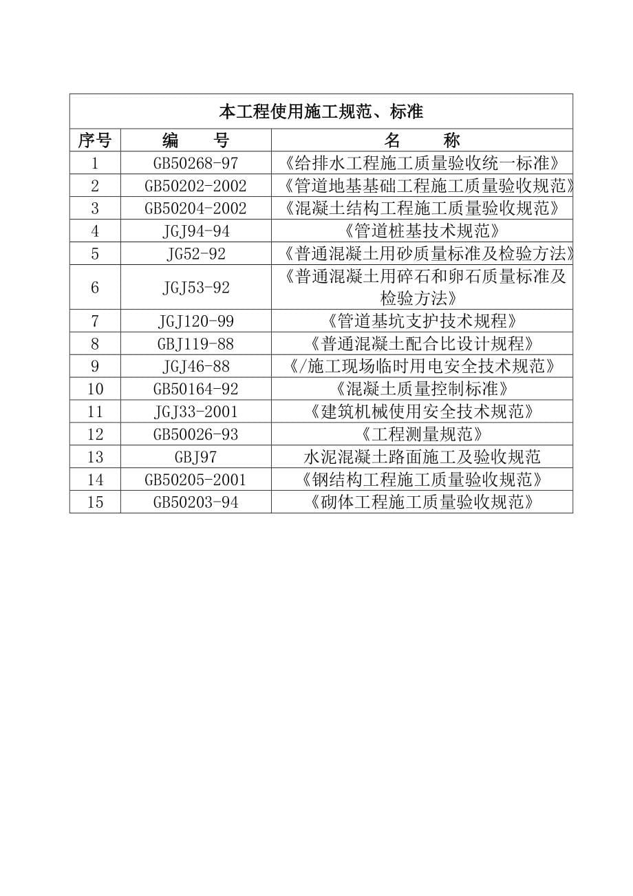 工程施工进度计划之管理措施_第5页