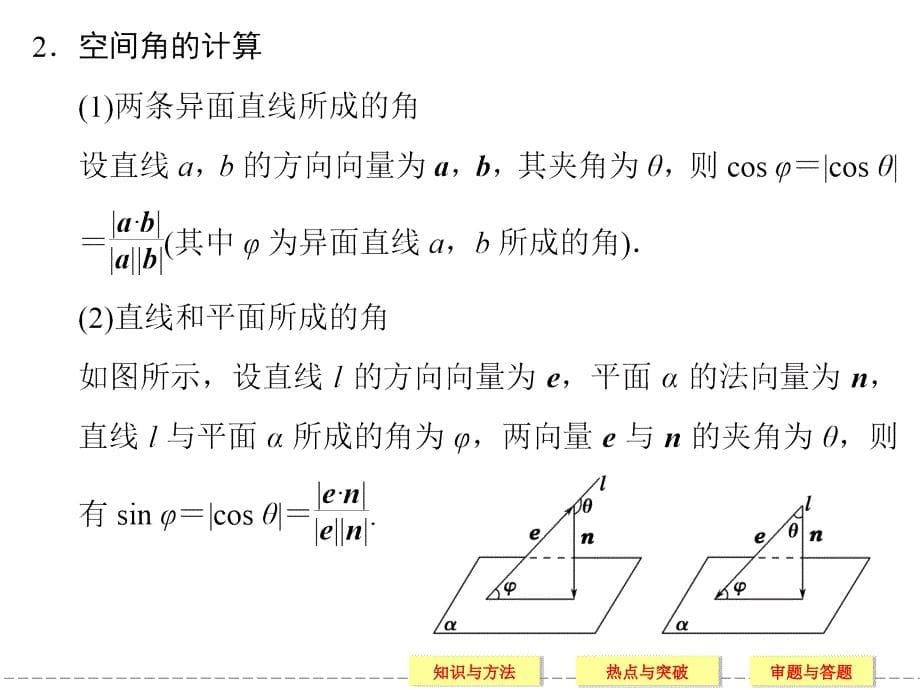 常考问题13立体几何中的向量方法.ppt_第5页