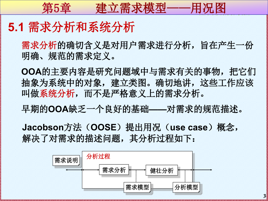 面向对象的分析与设计课件分析篇_第3页