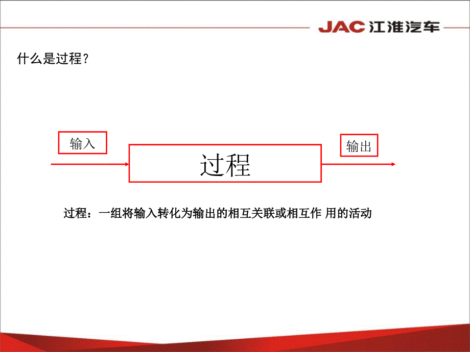 新员工入厂质量培训_第4页