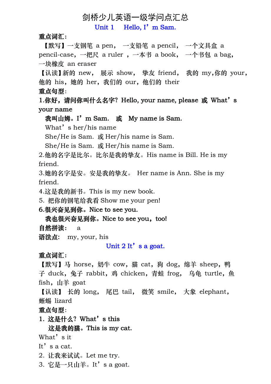 剑桥少儿英语一级上册知识点总结_第1页