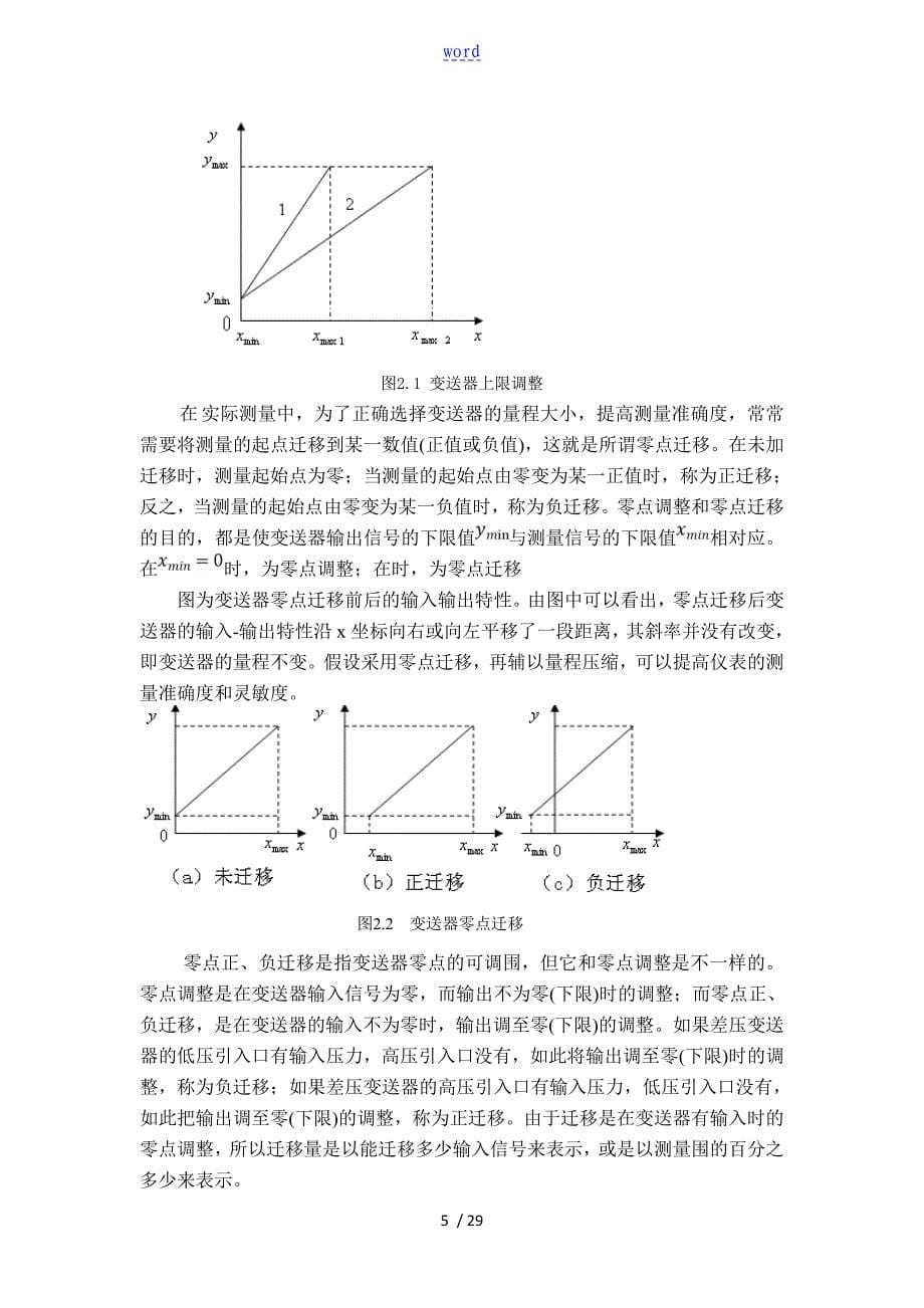 压力和差压变送器详细详解使用说明书_第5页