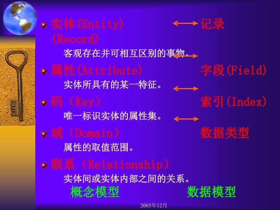 《GIS第二章下》PPT课件.ppt_第5页