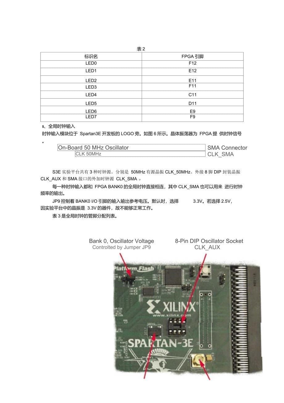 Spartan-3E开发板用户说明_第5页