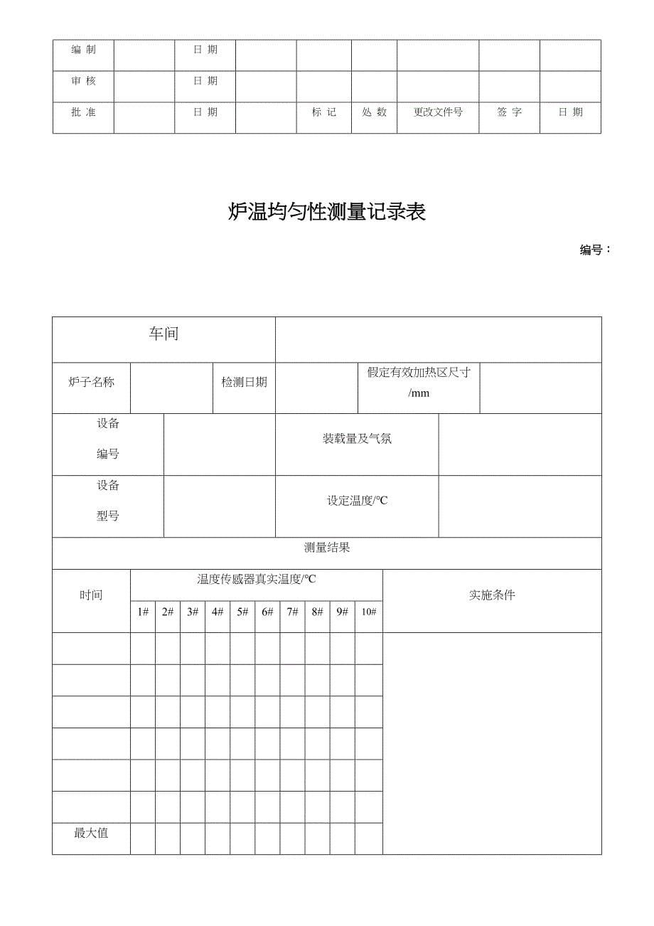 热处理炉炉温均匀性检测操作规程_第5页