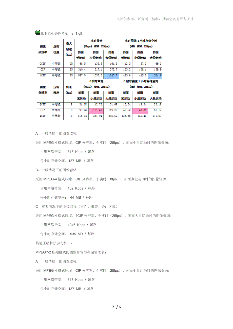 硬盘录像机图像存储时间的计算方式_第2页