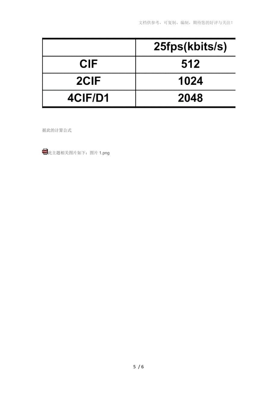 硬盘录像机图像存储时间的计算方式_第5页