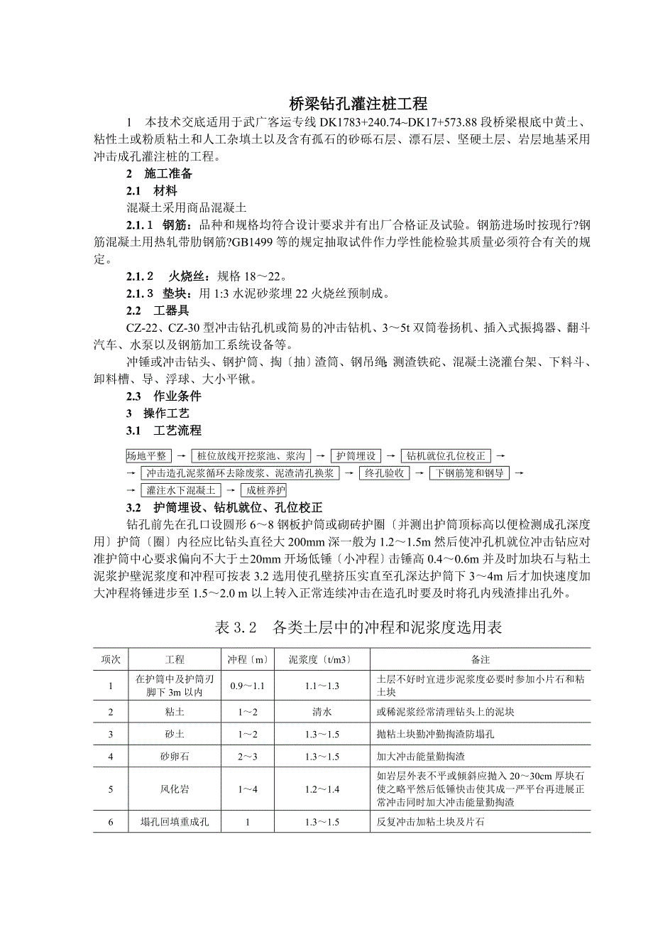 桥梁钻孔灌注桩工程技术交底fff_第1页