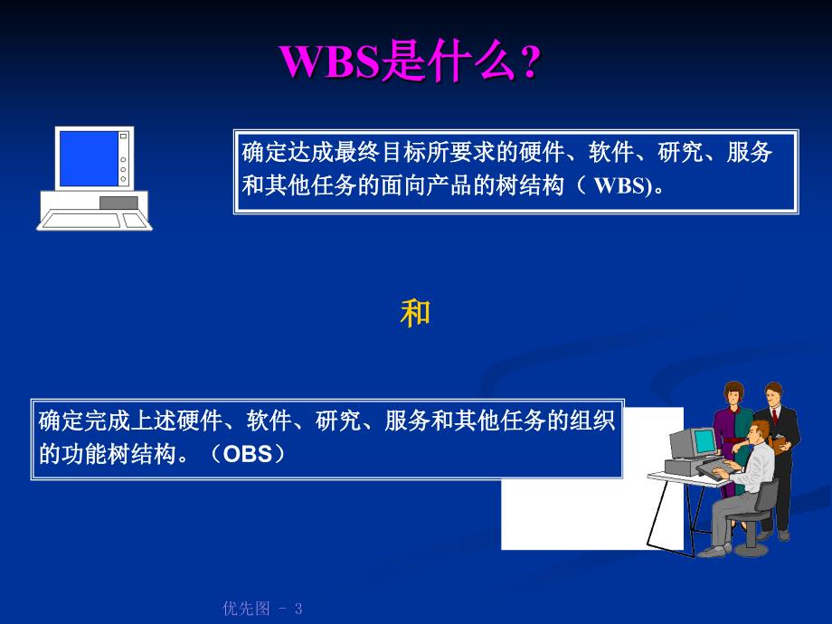 工作分解结构-WBS课件_第3页