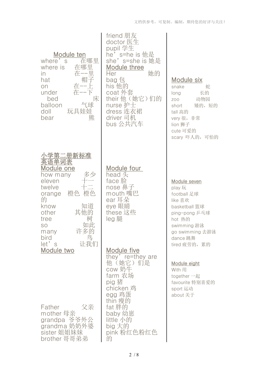 小学第一至五册新标准英语单词表_第2页