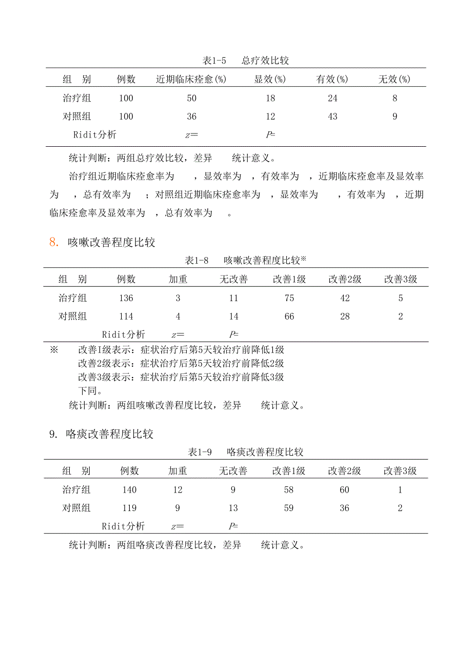 广中医-2013统计软件上机试题_第4页