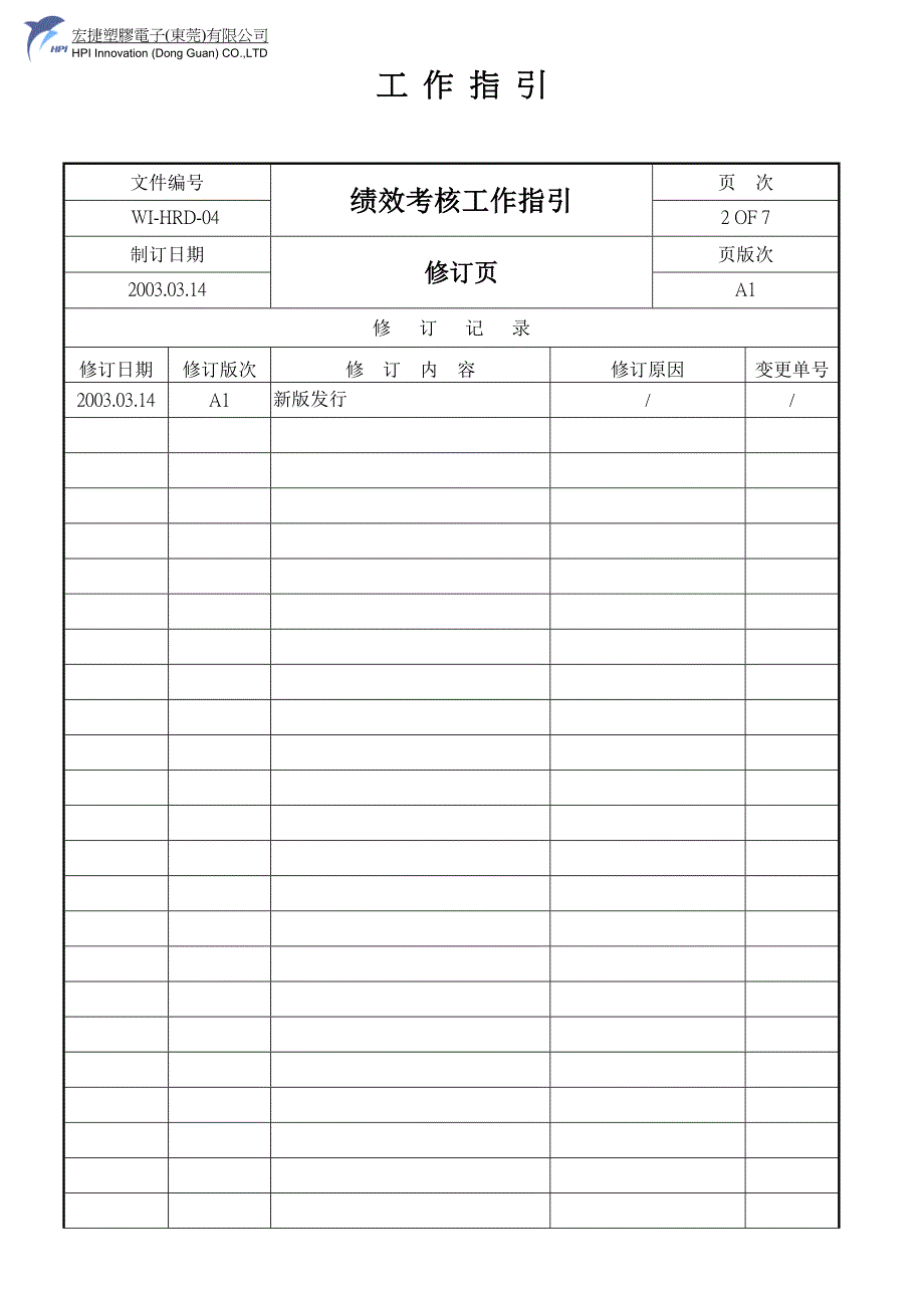 绩效考核工作指引_第2页