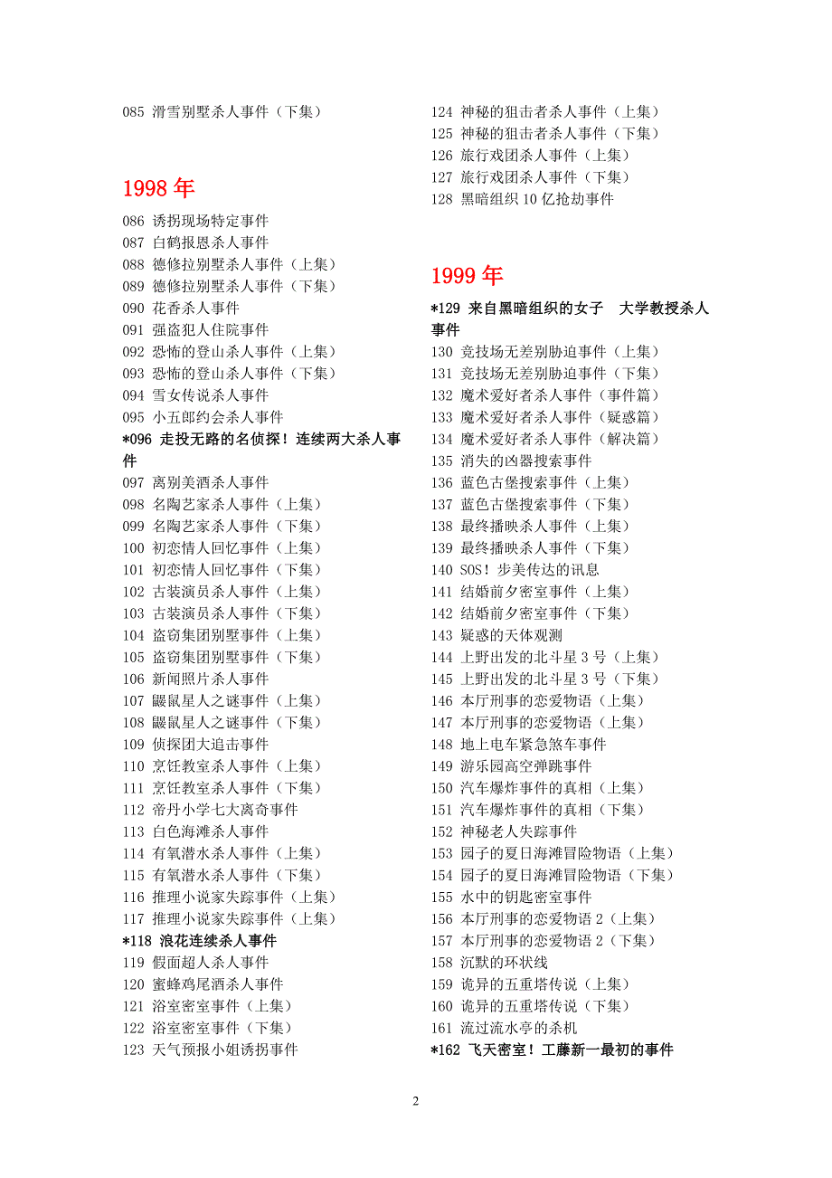 名侦探柯南--目录(全).doc_第2页