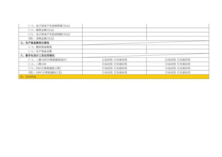 工业企业两化融合发展状况调查问卷二O一三※企业.doc_第3页