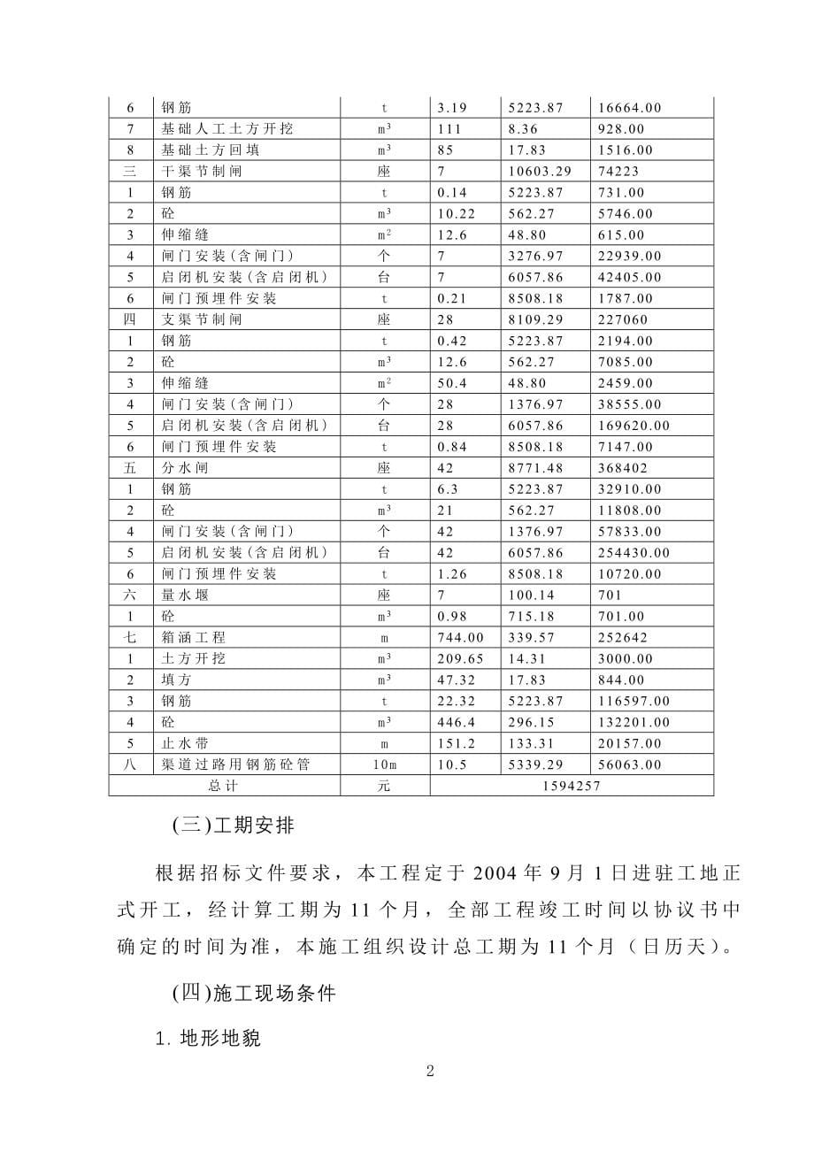 （专业施工组织设计）土地整理施组设计方案_第5页