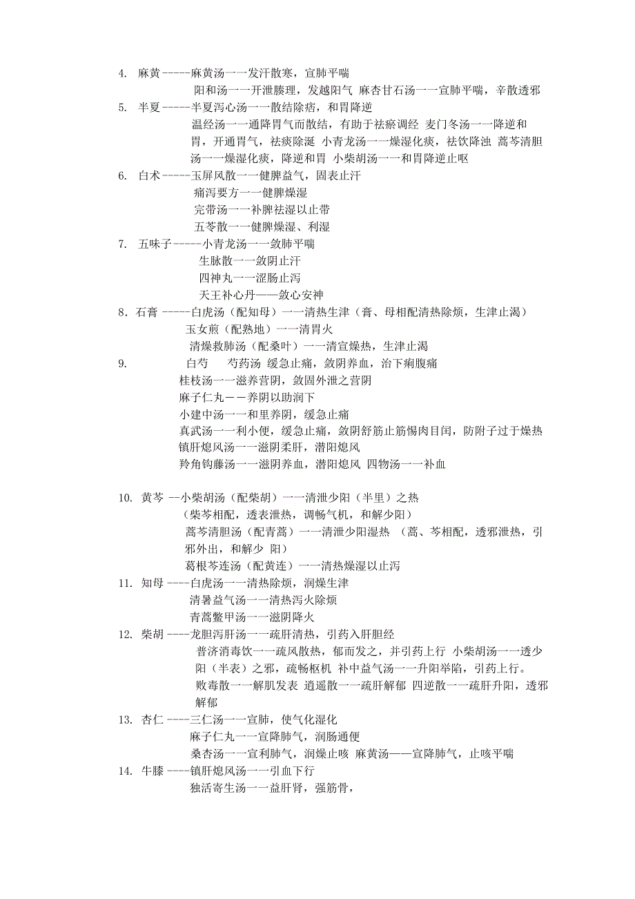 中医综合方剂学分类情况总结_第3页