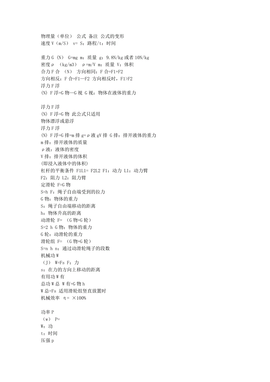 初二物理公式(经典)_第1页
