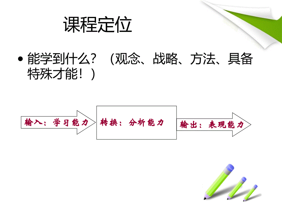 管理学导论课_第4页