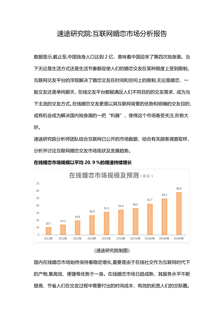 互联网婚恋市场分析报告_第1页