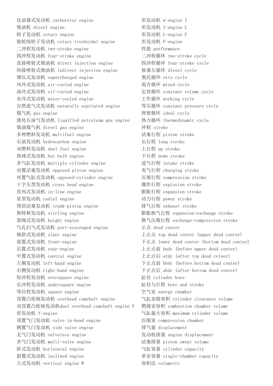 汽车英语词汇.doc_第3页