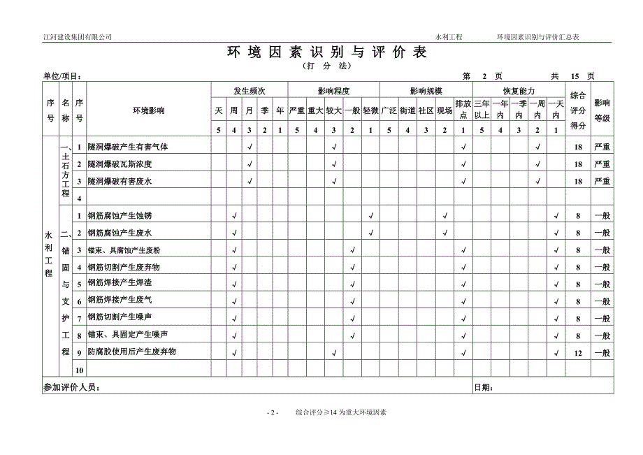 水利环境因素识别.doc_第2页