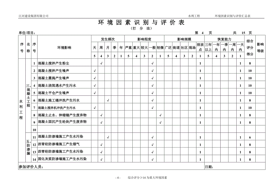 水利环境因素识别.doc_第4页