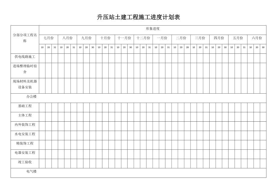 土建工程施工进度计划表优质资料_第2页