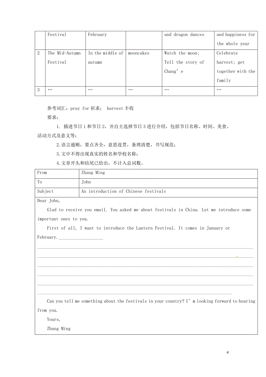 中考英语试题分项版解析汇编第01期专题29提纲类作文含解析0810188_第4页