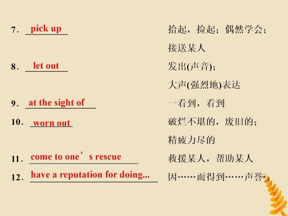 2019-2020学年高中英语 Unit 1 The written word Section Ⅲ Word power Task &amp;amp; Project课件 牛津译林版选修8_第5页