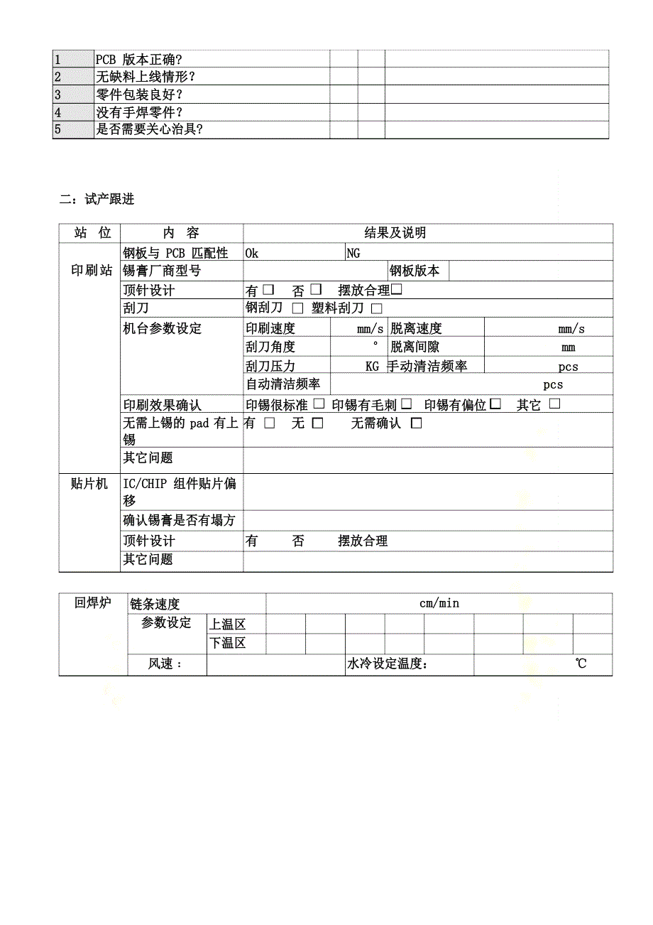 SMT试产报告模版_第4页