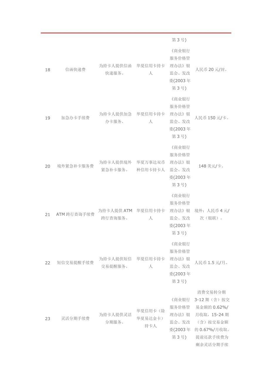 华夏信用卡持卡人收费标准_第5页