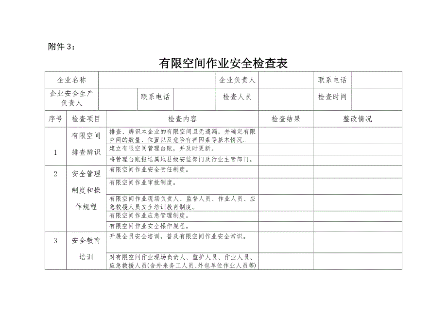 有限空间作业安全检查表.docx_第1页