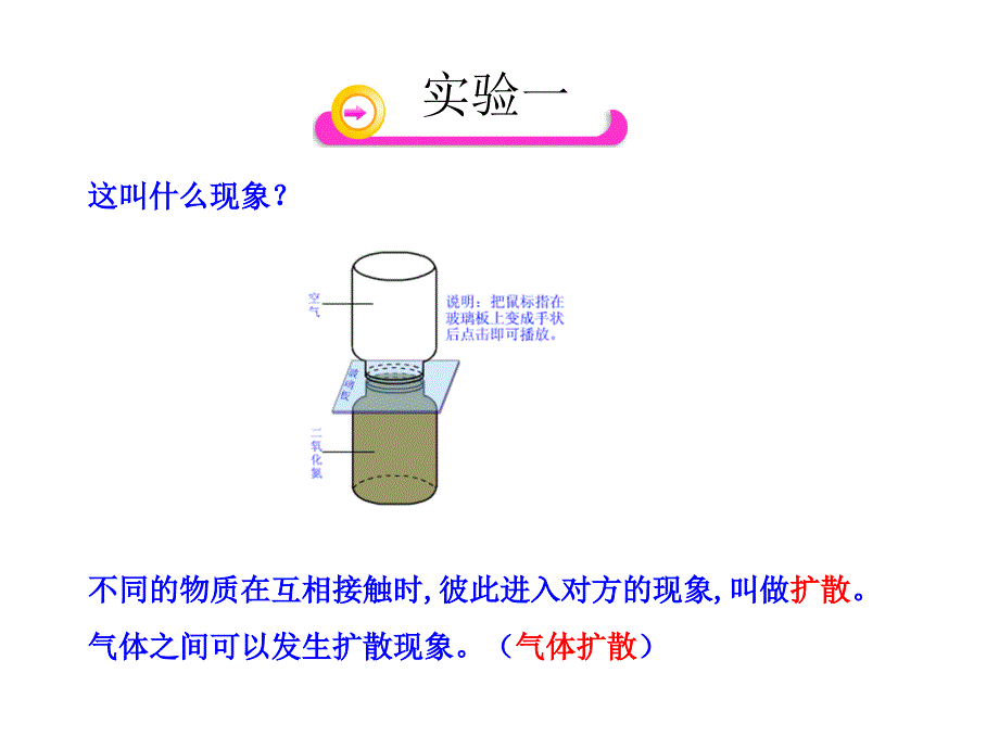 分子的热运动_第4页