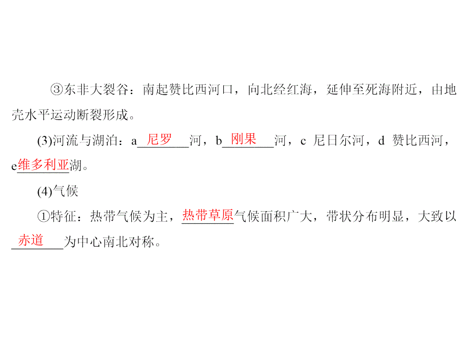 人教版中东课件_第4页