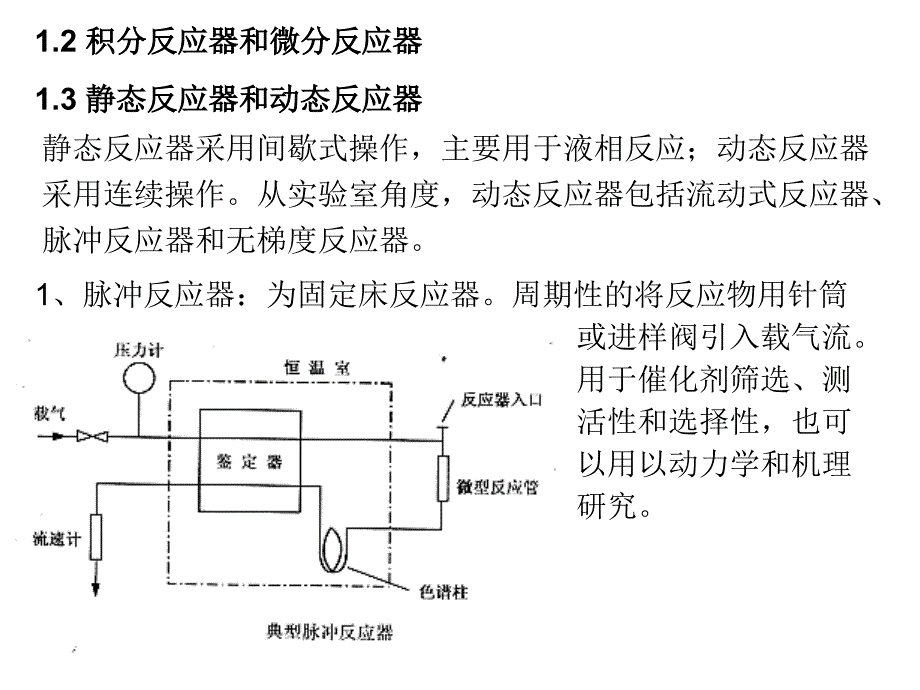 章多相催化评价_第4页