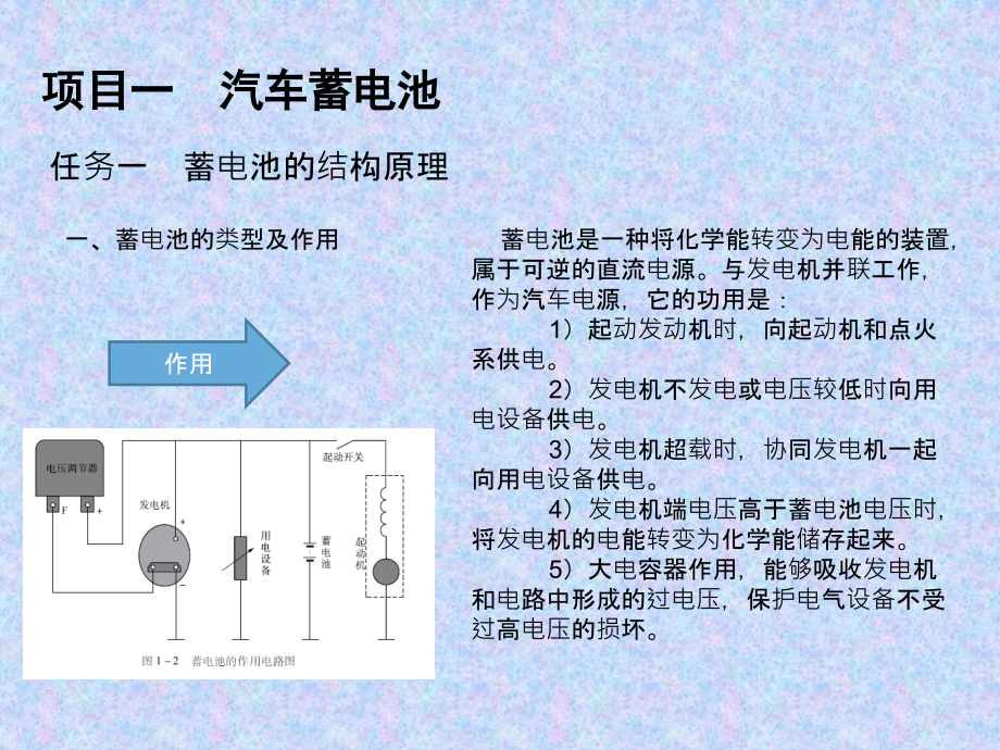 汽车电气设备构造与维修_第3页