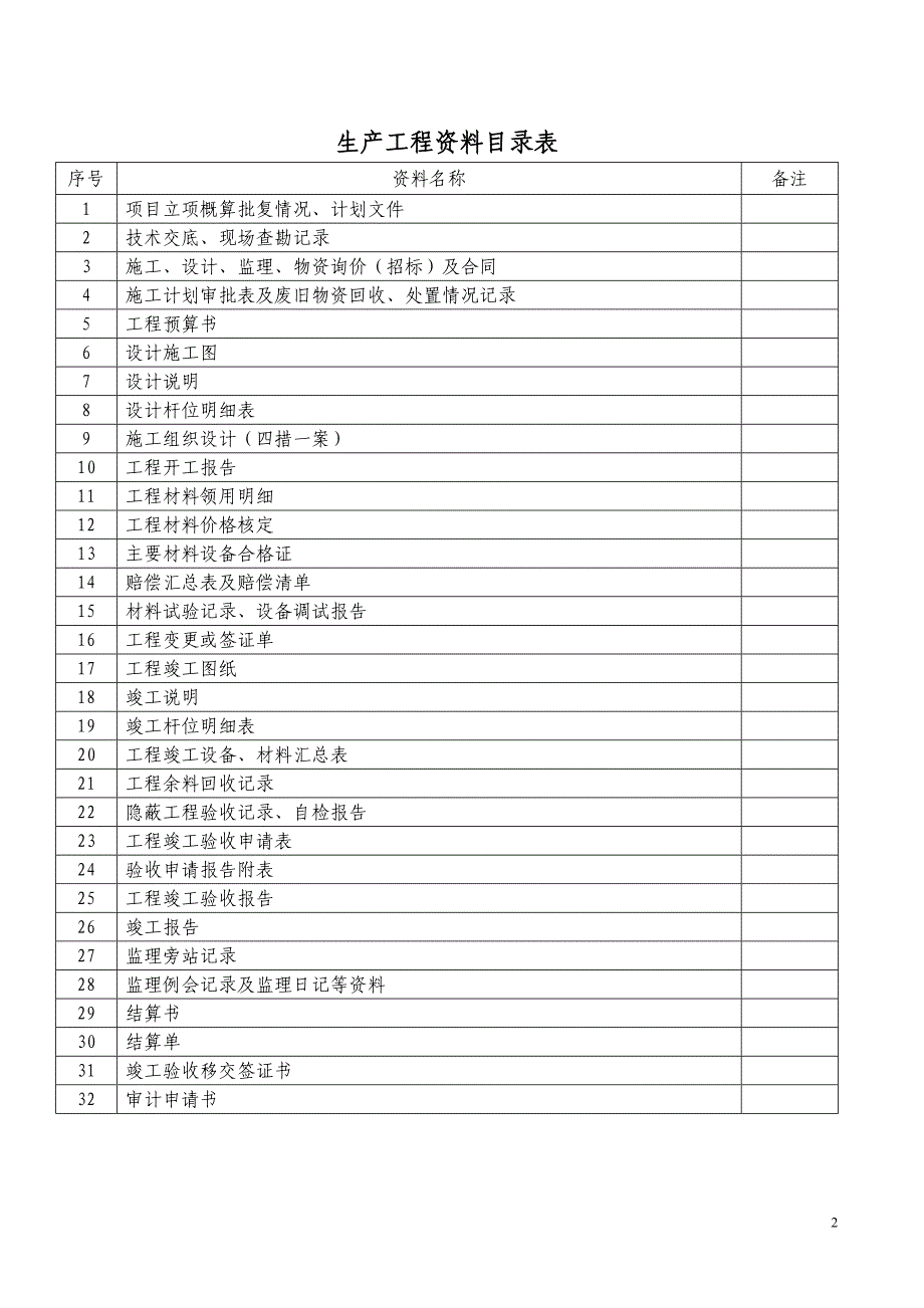 电力工程开工竣工资料模板_第2页