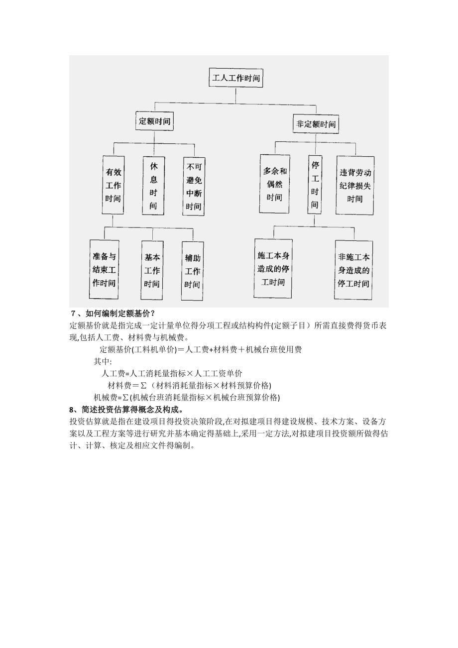 工程估价-课后题总结_第5页