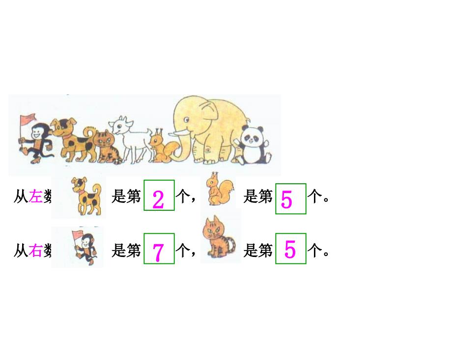 一年级认识位置演示课件_第4页