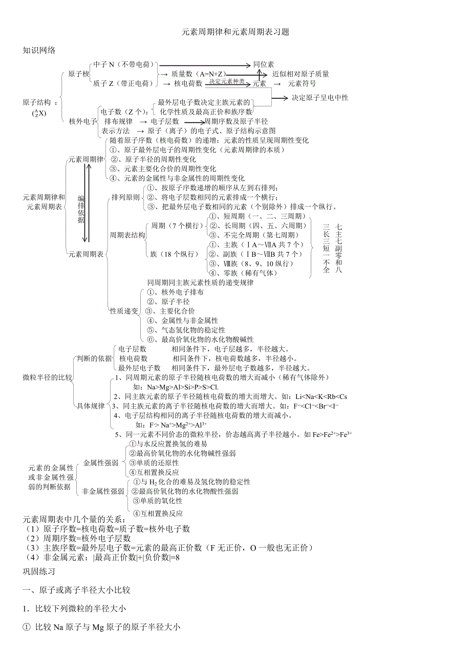 2023年高中化学元素周期表和元素题型归纳_第1页