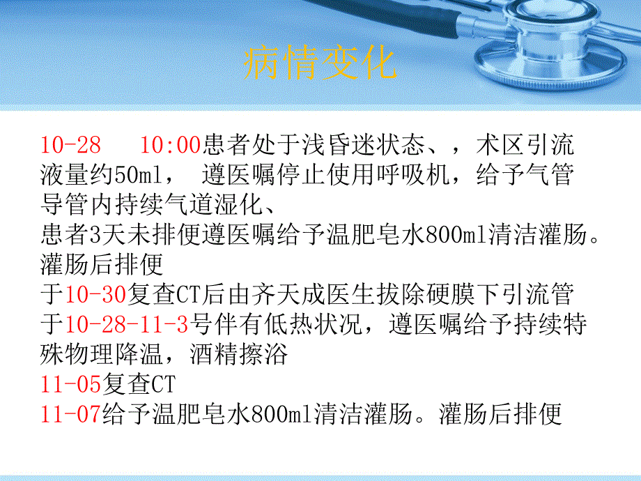 脑出血的护理查房课件_第4页