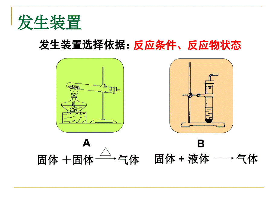 奇妙的气体实验装置_第2页