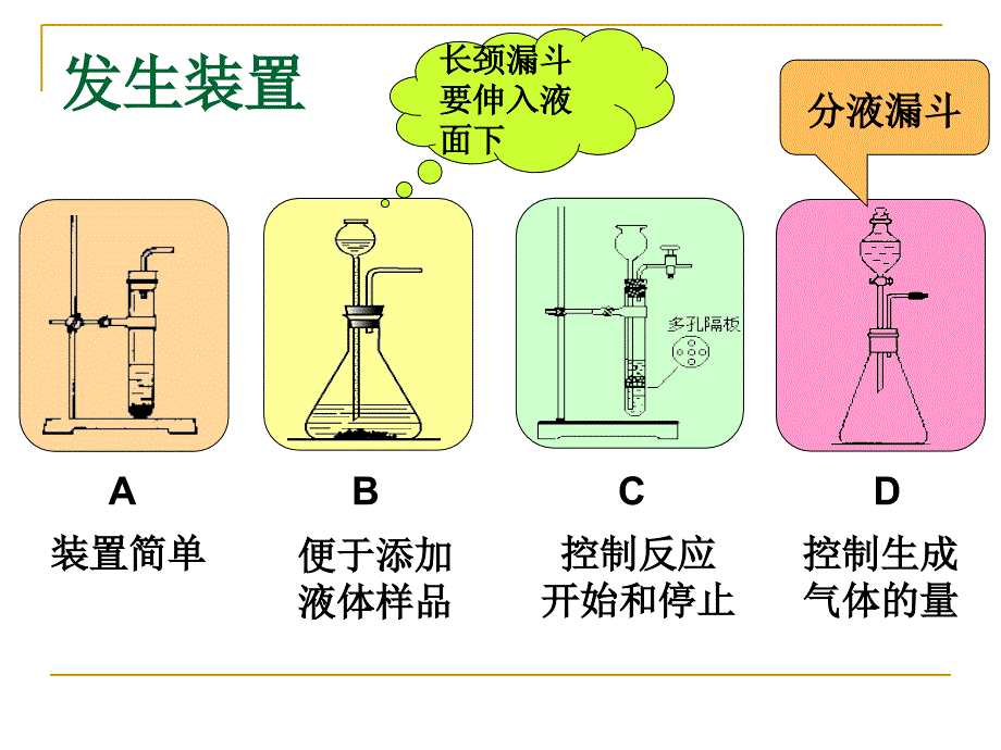 奇妙的气体实验装置_第3页