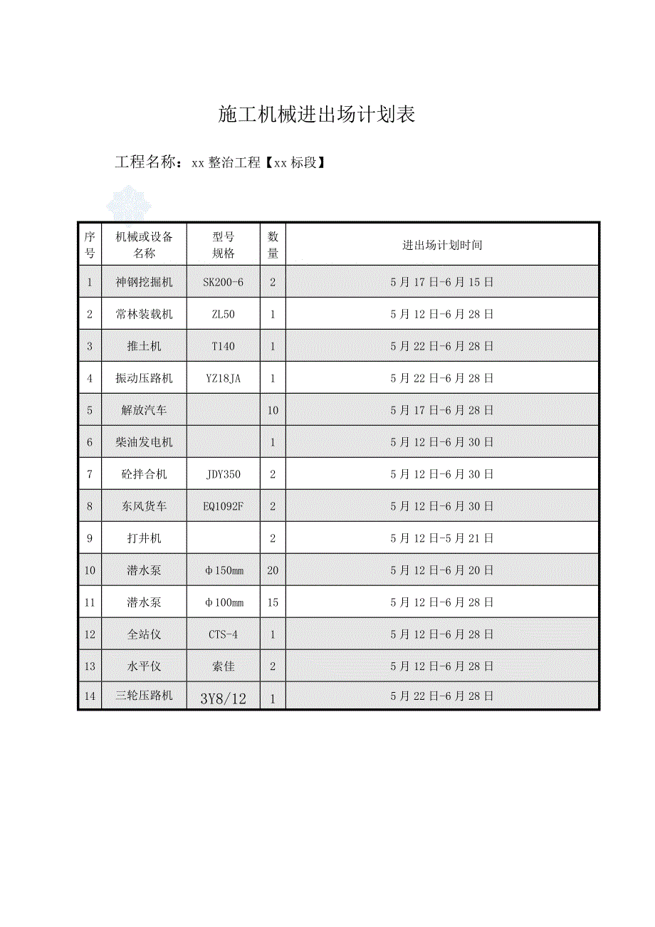 成都河道整治工程施工组织设计.doc_第2页