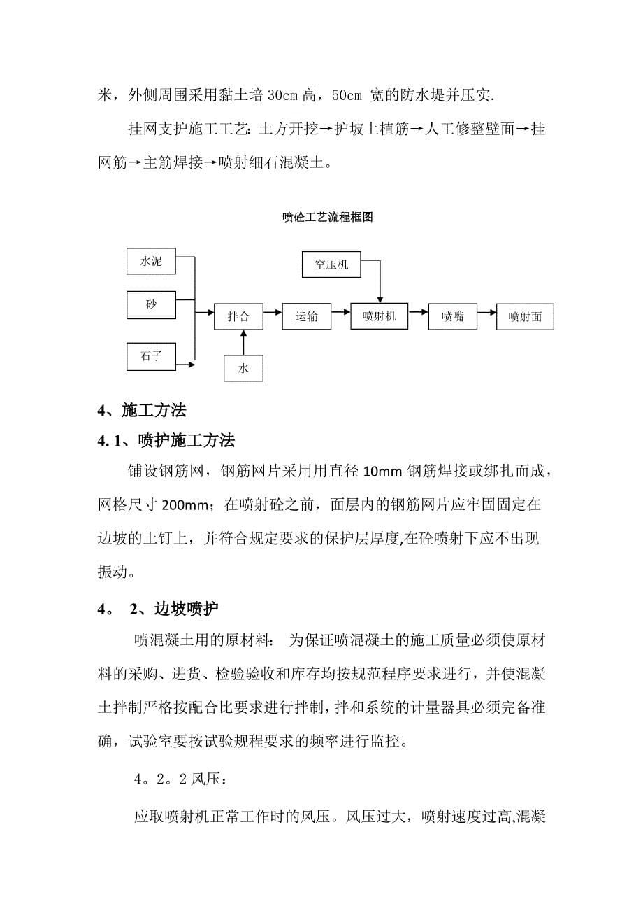 喷锚支护施工方案正式版_第5页