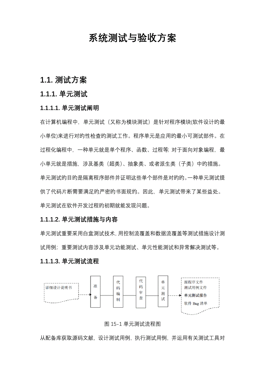 系统测试与验收专题方案_第1页