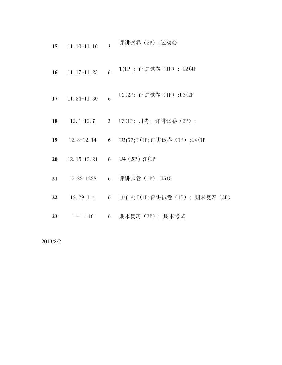 高一英语教学计划及进度表汇总_第5页